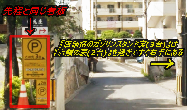 ボアソルチ(BOASORTE) 店舗横のガソリンスタンドの裏(3台)の駐車場